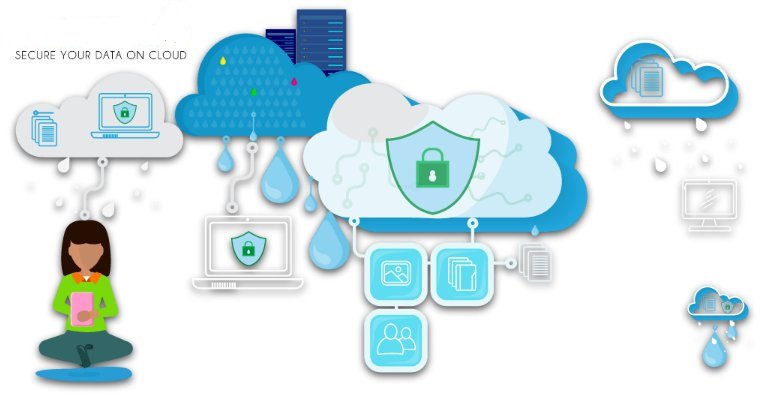 A solid backup plan would be automated and actively monitored. Is yours? #DataRecovery #DataBackup #DisasterPreparedness bit.ly/2QCLpwN