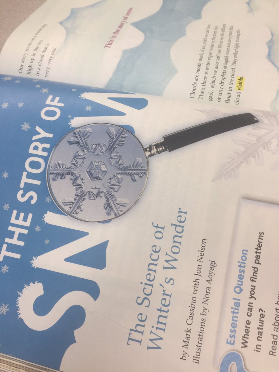 MrsHat18's tweet photo. It’s snowing in room 18! Tying together literature, science, math and art! #HESDpride #Hathawayrocks https://t.co/62YRlTb7j7