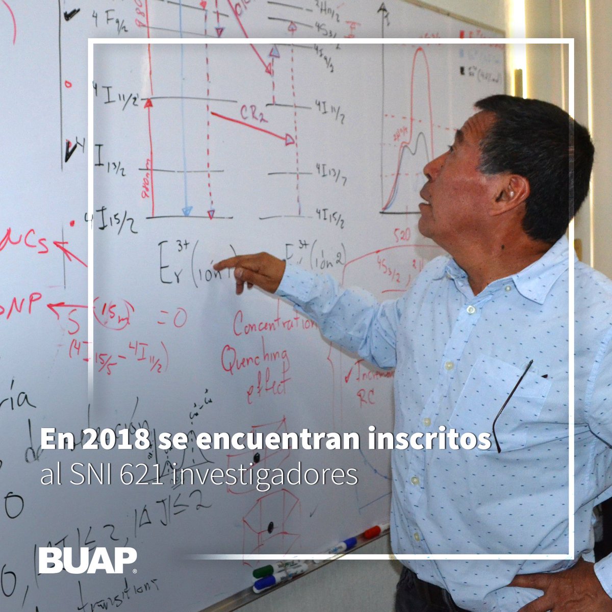 BUAPoficial's tweet photo. En la administración del Rector Alfonso Esparza Ortiz se han inscrito al SNI 621 investigadores. #BUAP2018 https://t.co/v5D0eo1KgP