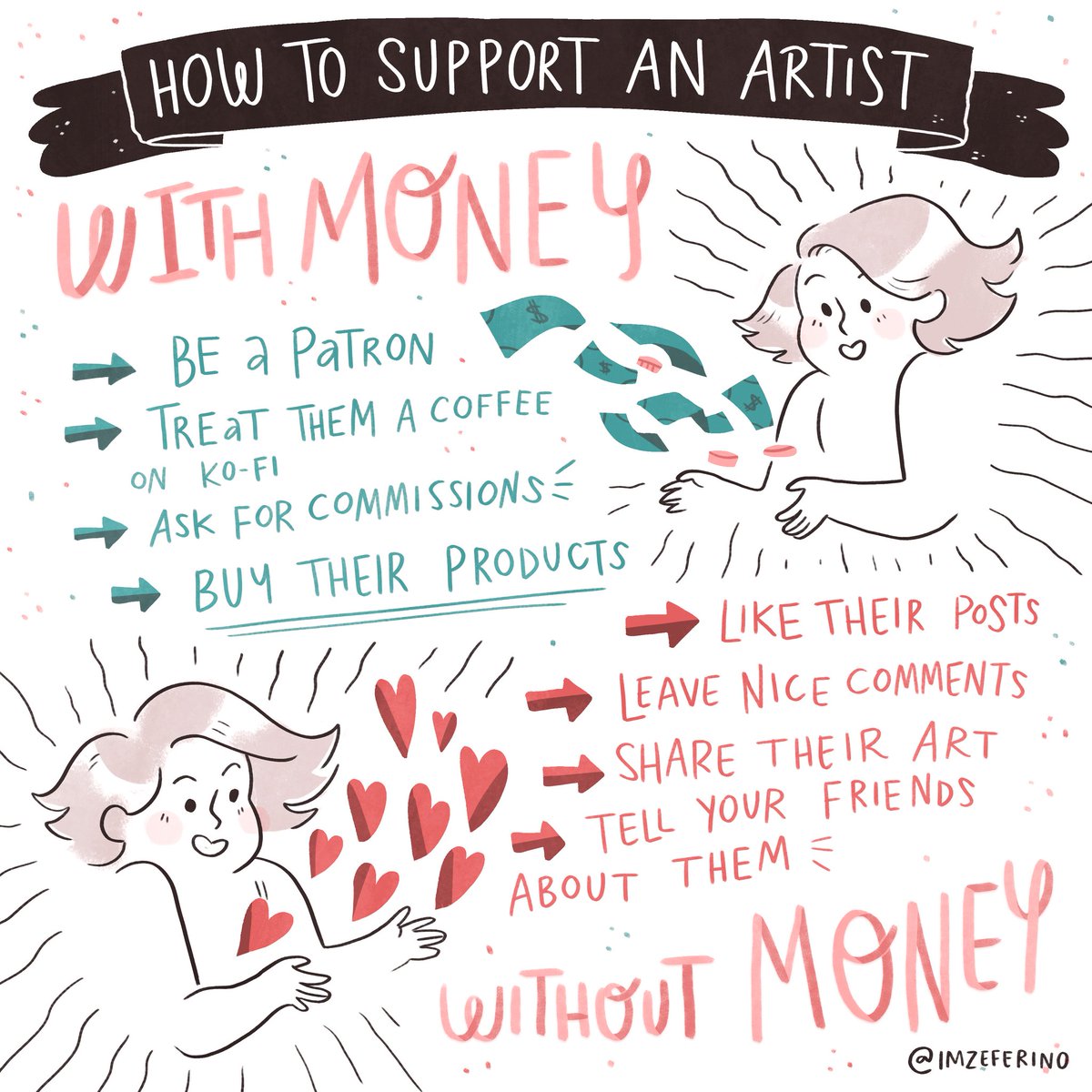 HULEMS's tweet image. Aprovechamos este dibujo tan bonico de @imzeferino para recordar las maneras que tenéis de apoyar Hulems.