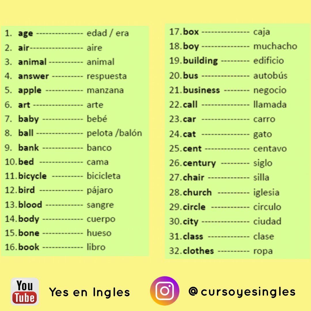 Curso Yes en Inglés on Twitter "Lista de las 200 palabras más usadas