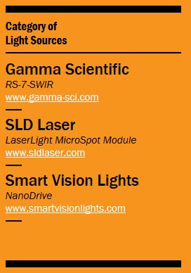PhotonicsMedia's tweet photo. Photonics Media would like to congratulate the 2019 Prism Awards finalists in the Light Sources category. Good luck! #PhotonicsPrism
@gammascientific
#SLDLaser
@smart_vision https://t.co/UfXZNQXm9q