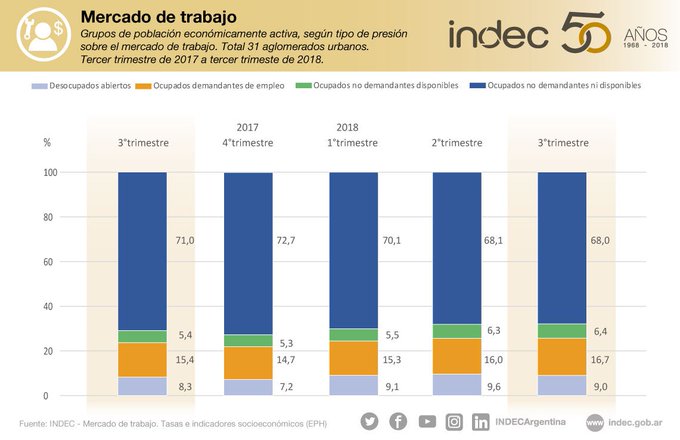 Ver imagen en Twitter