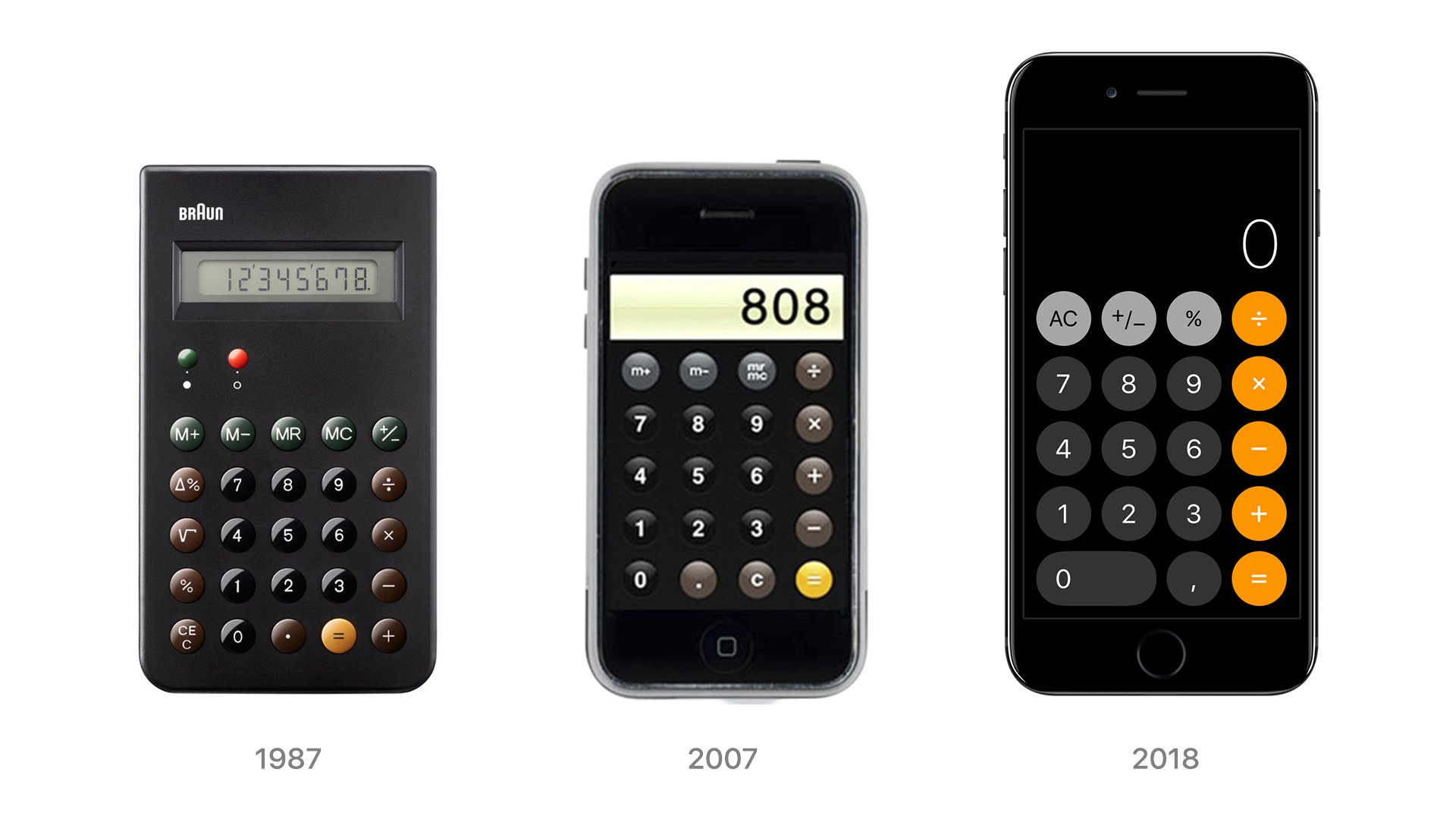 Alex Khomutov on Twitter: "Braun's calculator that was created by  @DieterRams in 1987 became an inspiration for the first iPhone, and even  now we can see it in the latest iOS. #braun #