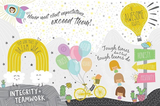 hour25tweets's tweet photo. 💛 Soooo in love with the new artwork for Hour 25 HQ...designed by the wonderful @candilovesdesign Totally captures everything Hour 25 stands for. Thanks Candice 💛#hour25 #virtualassistant #smallbusiness #design #art #spottheunicorn #teamwork #team #g… https://t.co/5H19ThxIrD https://t.co/3zaAN39ICk