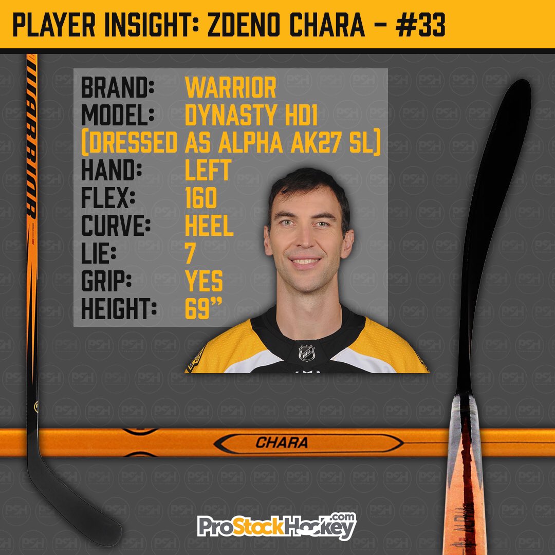 chara stick