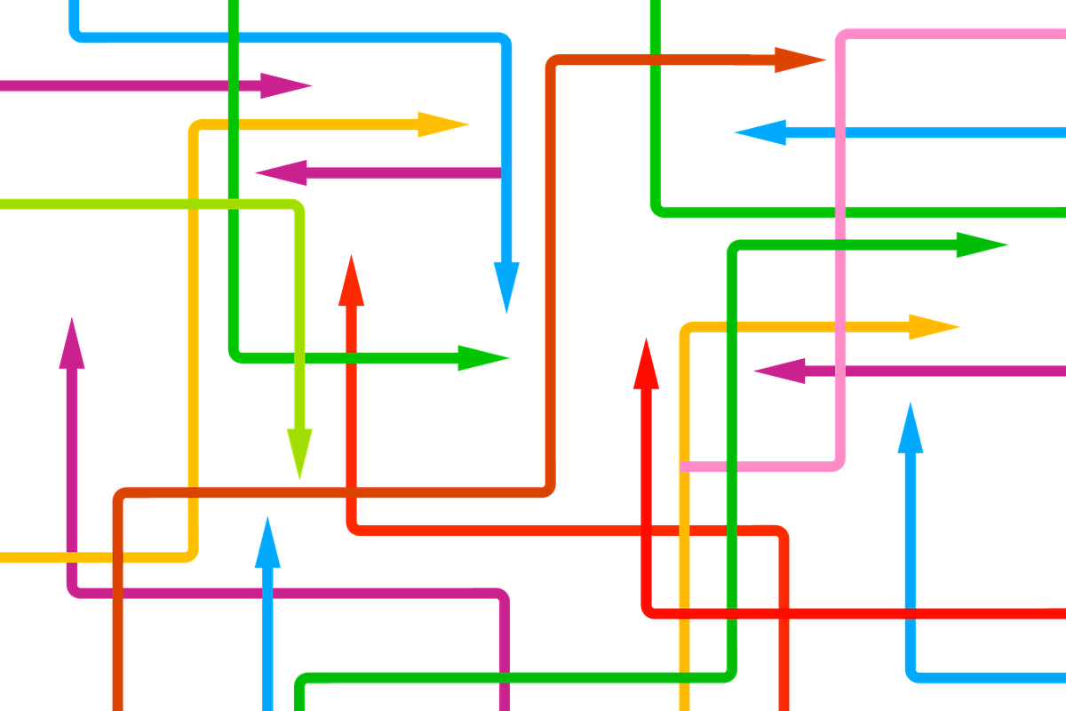 12 Questions You Must Answer About Your Sales Process! #DaveKurlan #IncreaseCashFlow #ObjectiveManagementGroup #sales #salesprocess growthcubed.com/2018/12/18/12-…