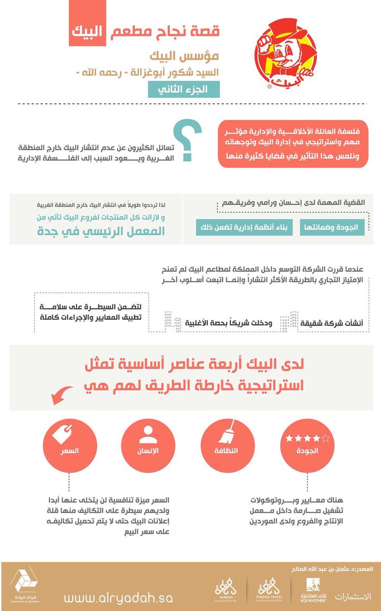 قصة نجاح مطعم البيك Proffg