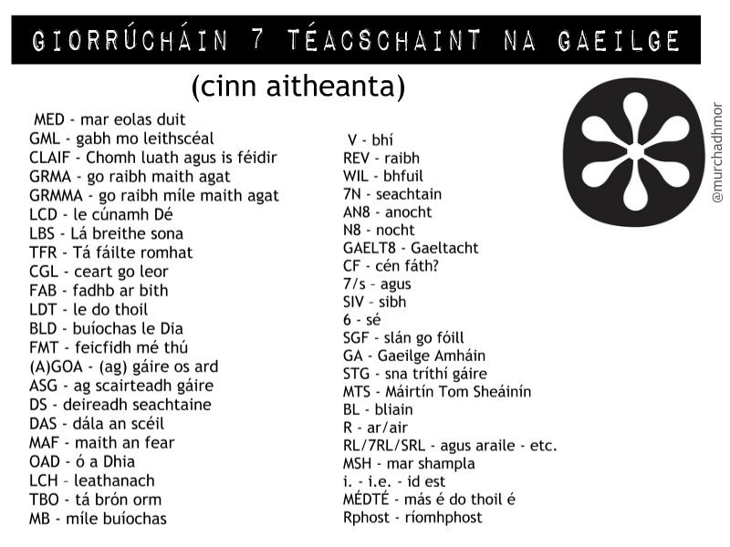 Motherfocloir Roisin Let S Talk About Text Speak As Gaeilge Samplai That We Use Quite Often Are J Mar Ta 2 Col 2 And At Night E Ha Y