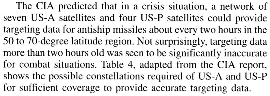 The Soviets tried doing so in the Atlantic, but were never truly able to generate reliable targeting data. Asif Siddiqi's paper [see link below] has a good account of the Soviet RORSAT system and its shortcomings. http://faculty.fordham.edu/siddiqi/writings/p14_siddiqi_jbis_rorsat_1999.pdf