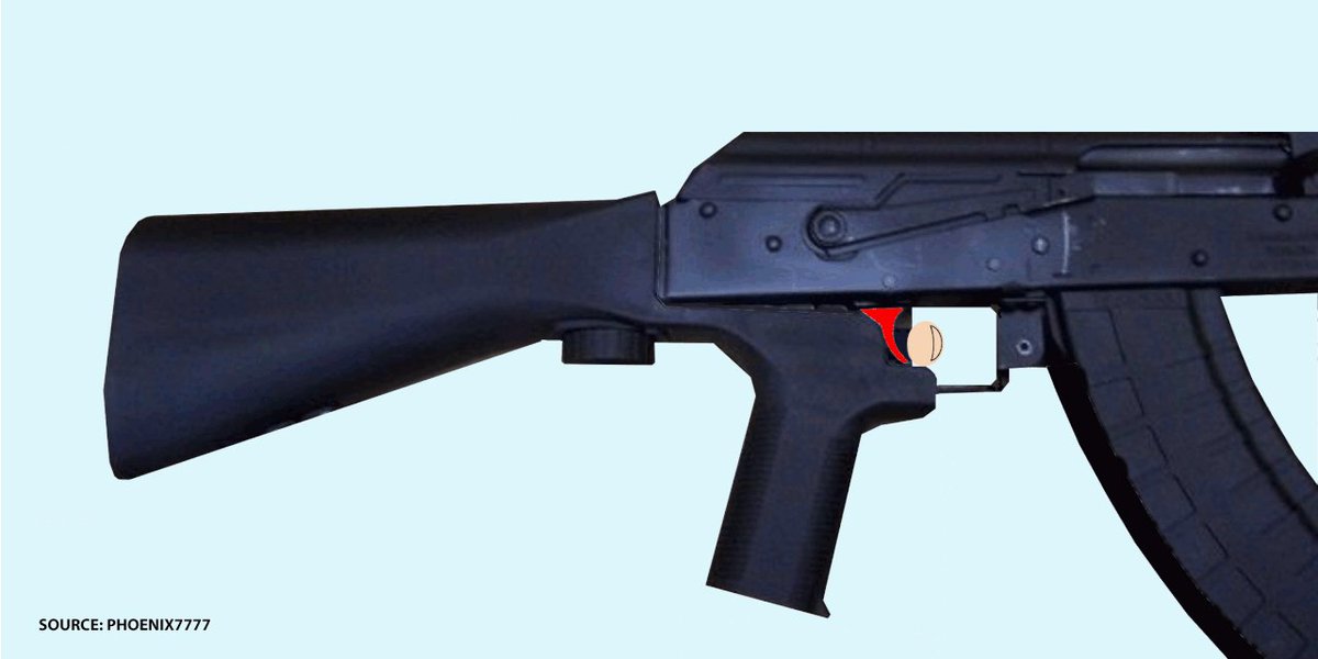 The DOJ just announced a new ban on bump stocks. (bit.ly/2CjRciO) Let's start a thread to talk about this. A good start for sensible #gunsafety? A slippery slope? A PR move? Physicians, Med Students, Nurses - tell us what you think. #ThisIsOurLane