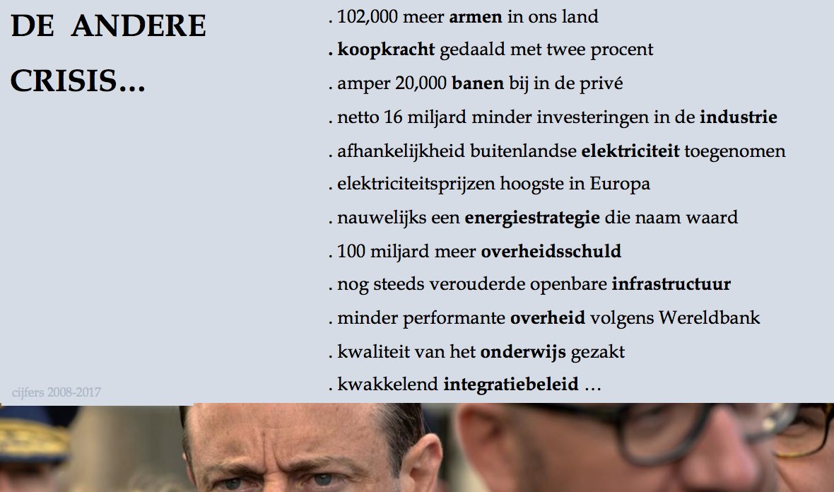 JonathanHolslag's tweet photo. Naast Marrakech... De crisis waar we het niet over (willen?) hebben.... https://t.co/zdOKOof3A2