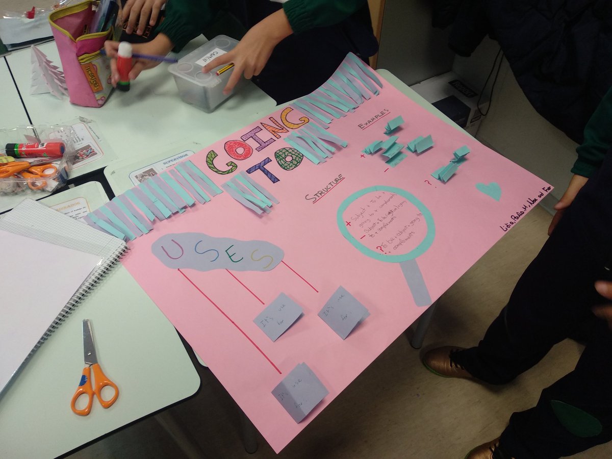 eng_hbs's tweet photo. Becoming teachers!! How will they do it? 🤔 #FifthGrade @HBSTORREJON https://t.co/bhWnrq9kDO