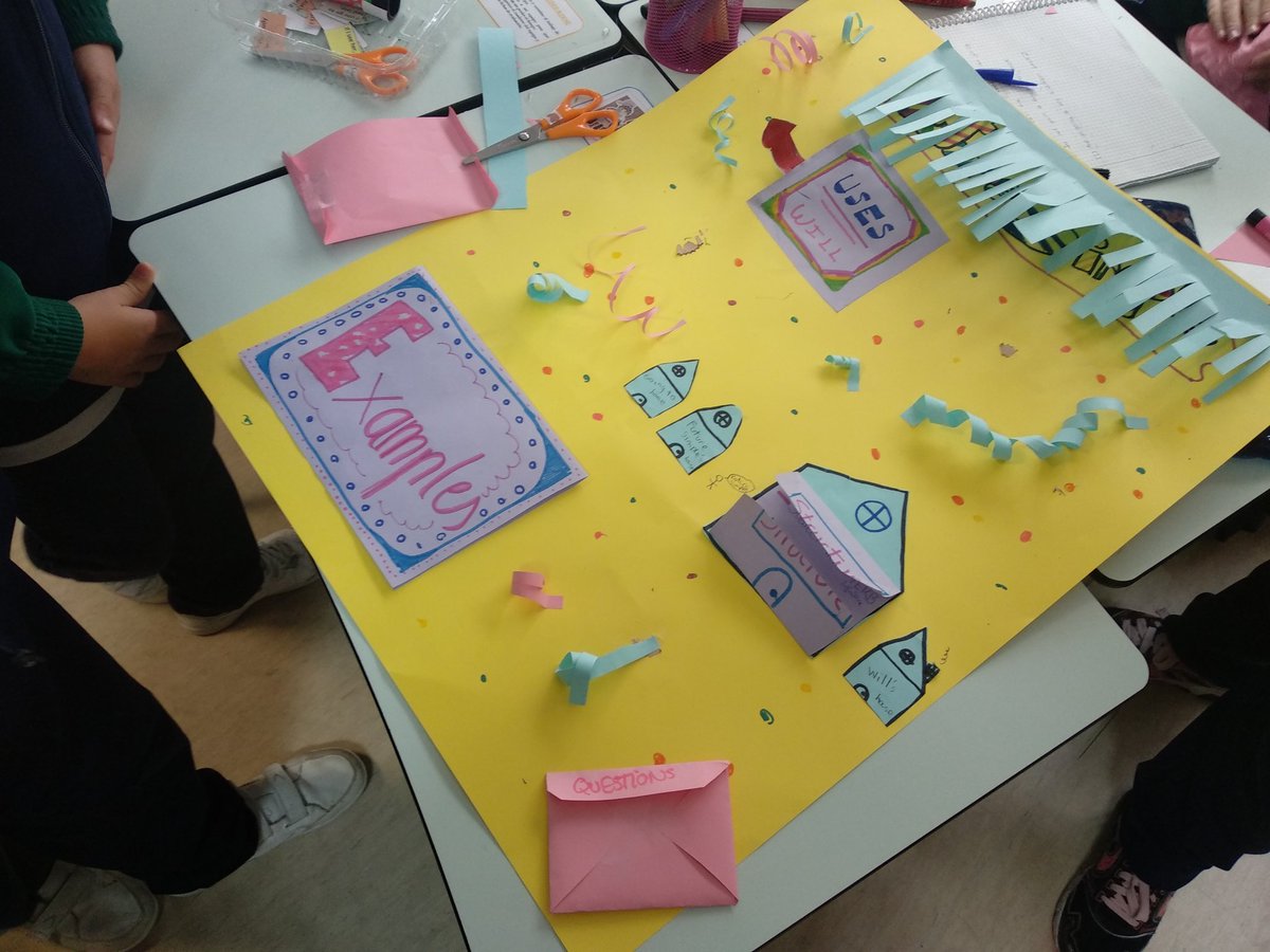 Becoming teachers!! How will they do it? 🤔 #FifthGrade <a href="/HBSTORREJON/">Humanitas Torrejón</a>