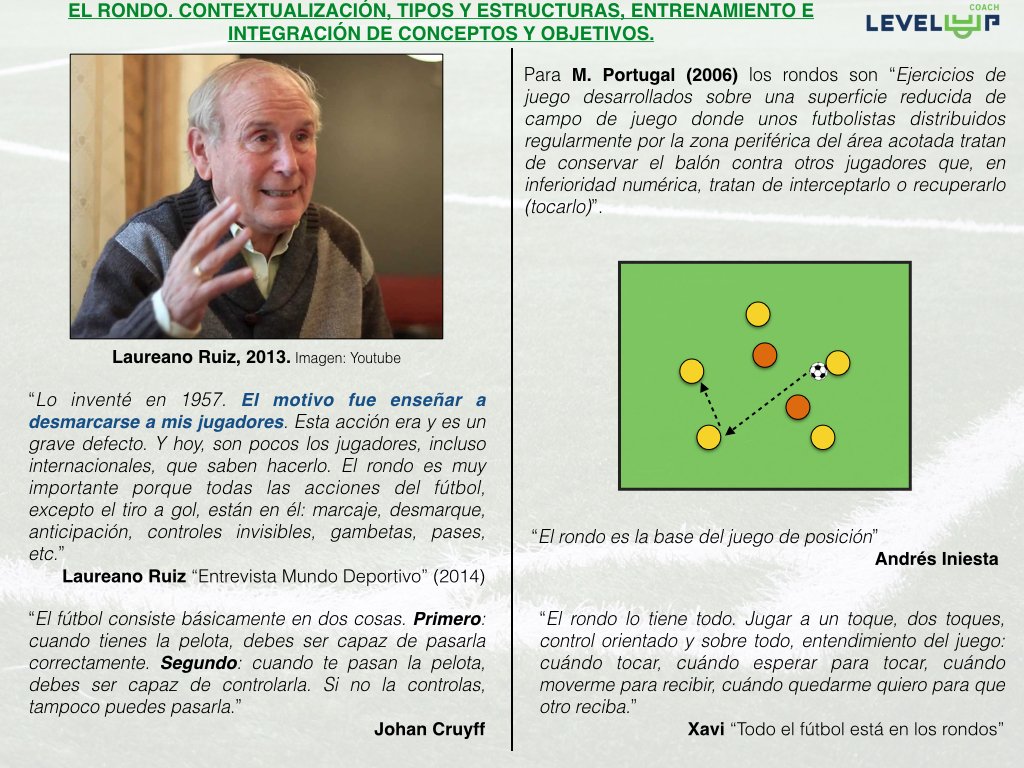 Level Up Coach Club tweet media