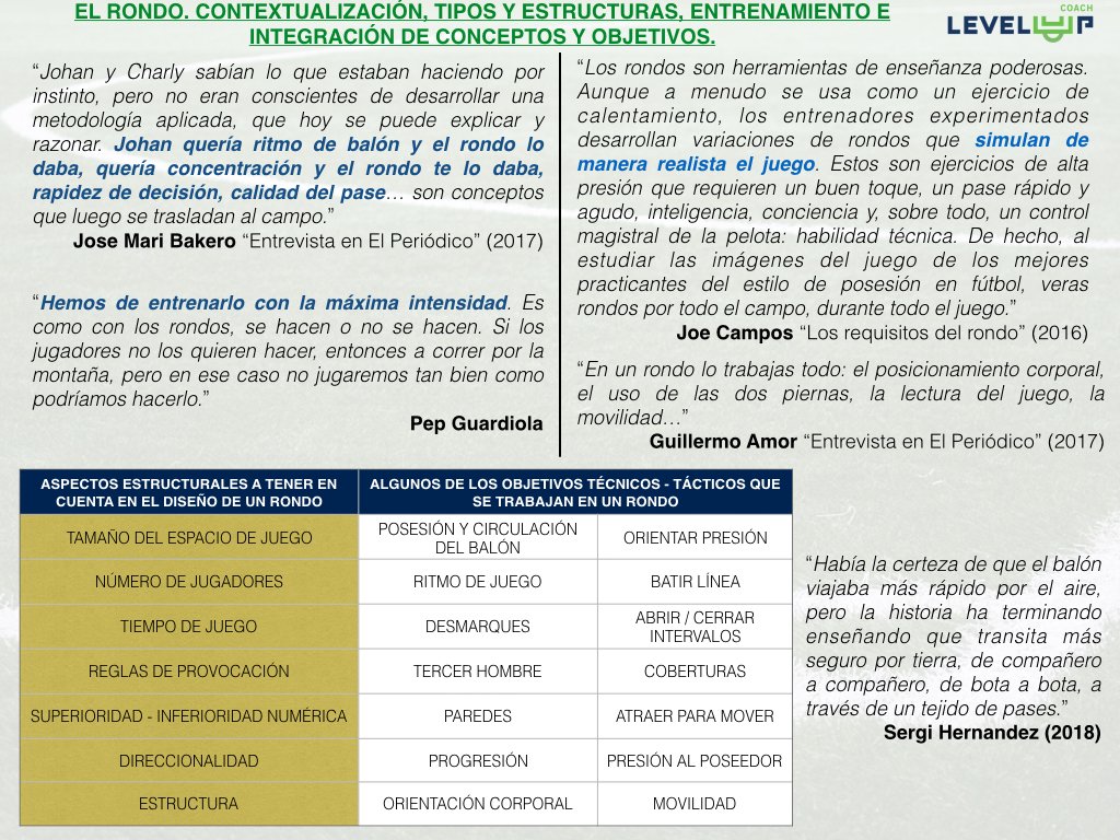 Level Up Coach Club tweet media