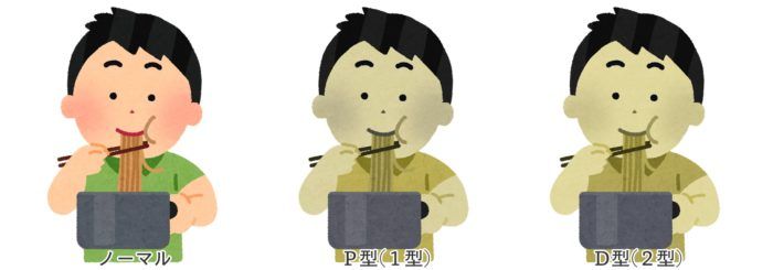 Twitter 上的 Dtp Transit アクセシビリティ ユニバーサルデザイン Mud いらすとや の素材を色覚障がいの視点から見てみた くろひつじのメモ帳 T Co Xogykbhclx T Co 4fmoo2alax Twitter Twitter 上的 Dtp Transit アクセシビリティ ユニバーサルデザイン Mud いらすとや の素材を色覚障がいの視点から見てみた くろひつじのメモ帳 T Co Xogykbhclx T Co 4fmoo2alax Twitter