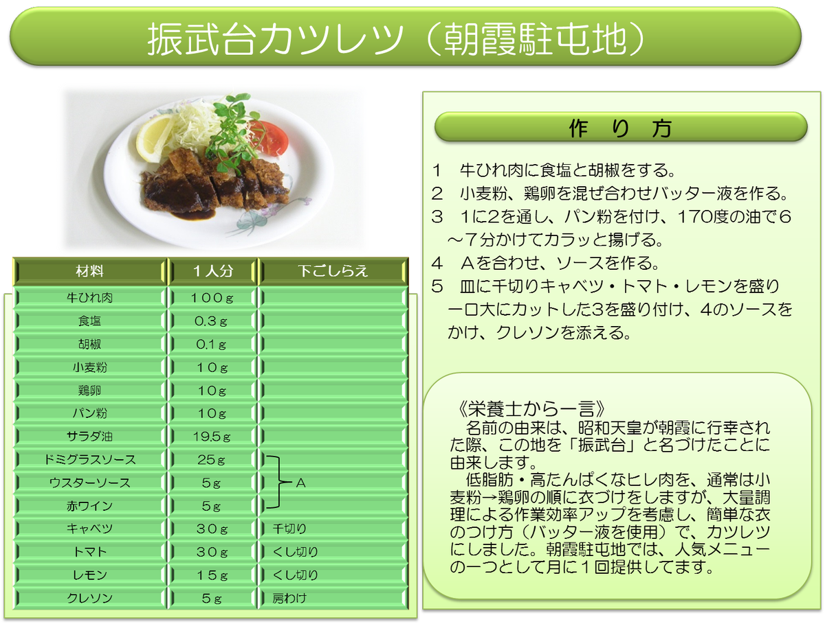 陸上自衛隊 東部方面隊 お待たせしました グルメマップ 1番 朝霞駐屯地 振武台カツレツレシピです 皆さんもお好みでアレンジしてみて下さい ミディアムレアで調理するのもおススメです 次回第２弾は 年明けになります 良いお年をお迎え下さい