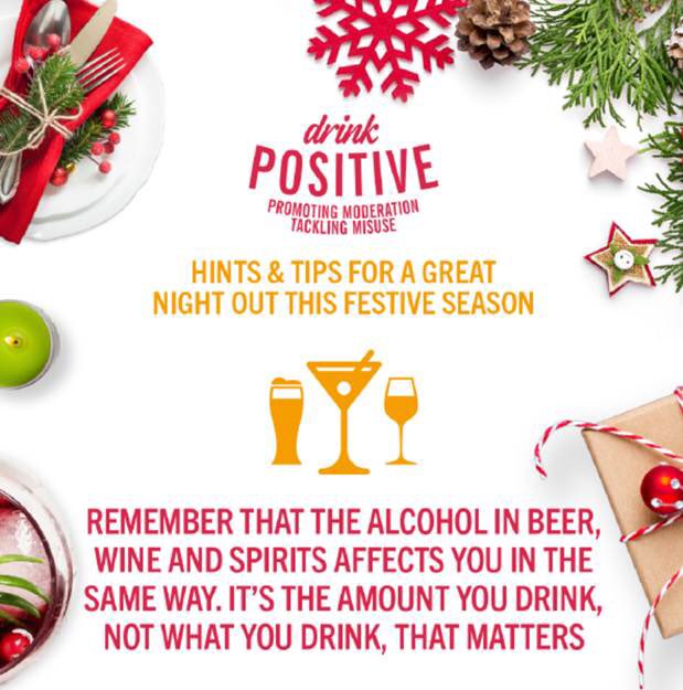 DrinkswMary's tweet photo. Drink positive #DiageoRep #DrinkResponsibly https://t.co/ykgDbnK2wb