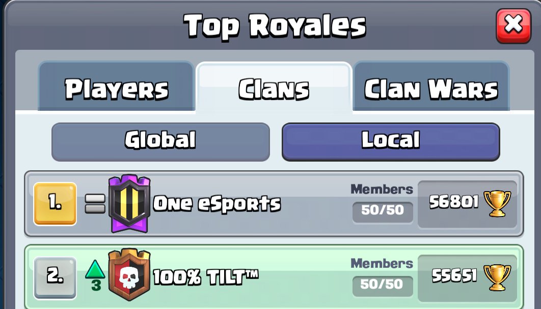 Estamos de regreso y más fuertes que nunca ya lo verán,😍🤙🇲🇽💪 felicidades cracks orgullo nacional