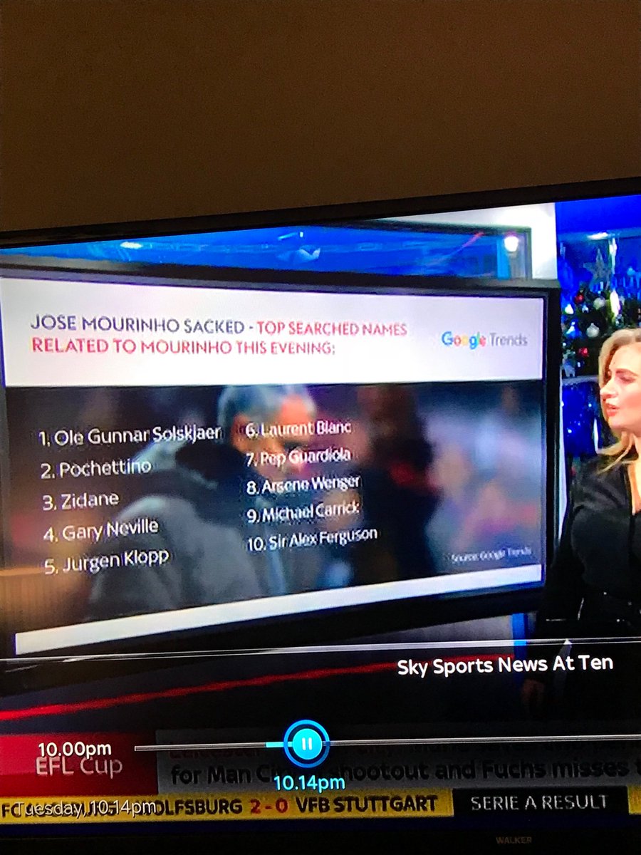 Barry Ryan tweet media