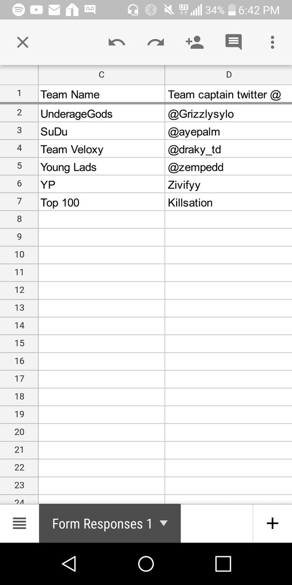 Alpha Elite Tourneys tweet media