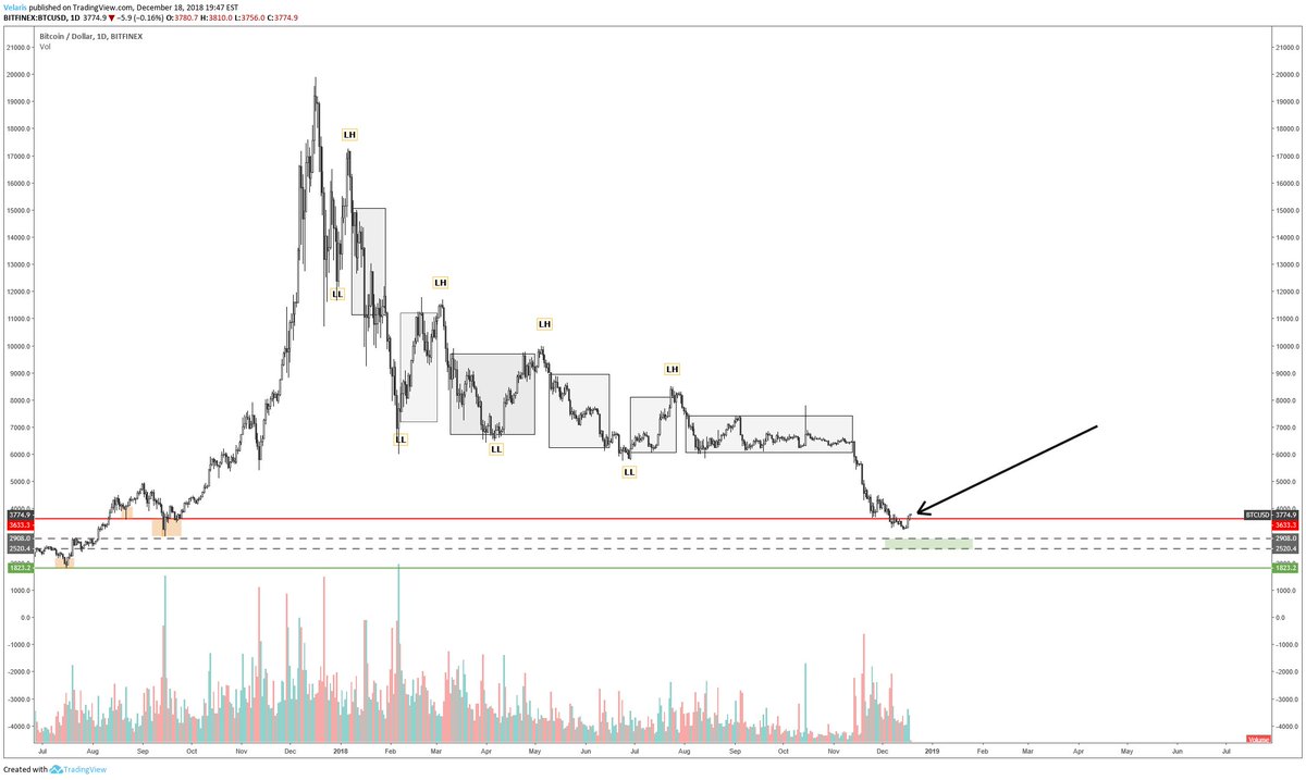 Velaris tweet media
