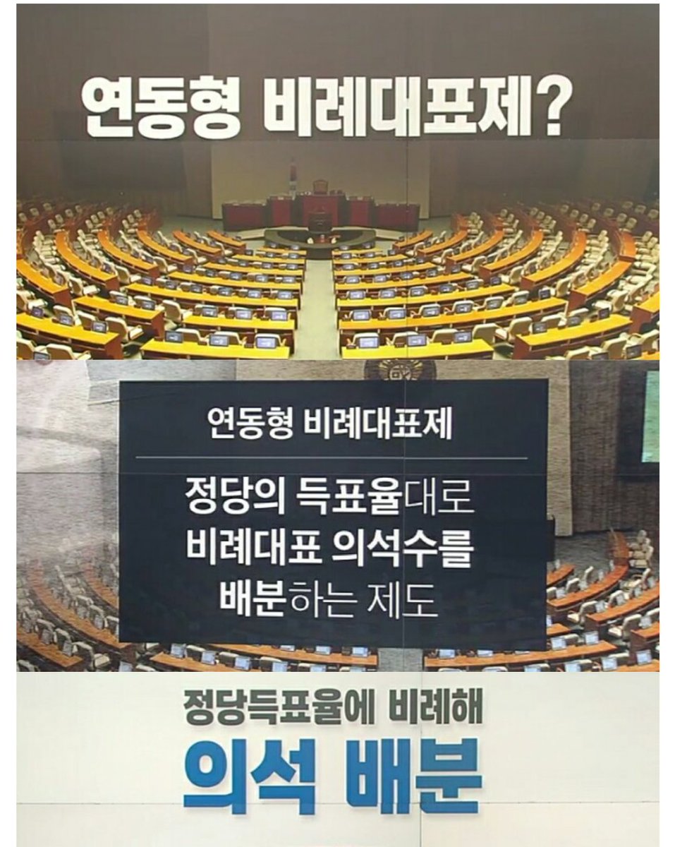 wowhq600's tweet photo. ■선거법 개정 촉구 범국민 
서명운동  [정치개혁공동행동] 

지금의 선거제도는 
40% 정당득표로 90%의 
의석을 가져가는 민의왜곡형.  

다양한 정당들이 정책으로 
경쟁하는 20대 국회를 만듭시다.

[바른미래당]   https://t.co/lqcakfwFEn https://t.co/0LLqeP88iO