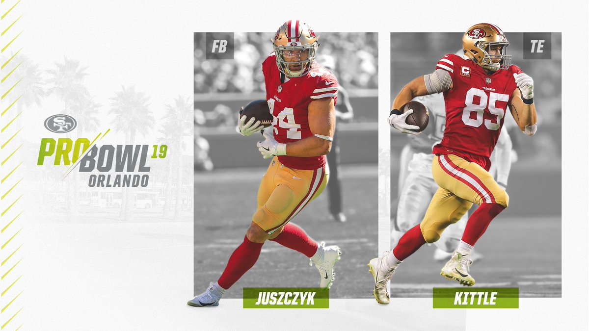 49ers's tweet photo. Teammates @JuiceCheck44 and @gkittle46 are headed to the #ProBowl!

In addition, @DeForestBuckner, @RobbieGould09 and @MNzeocha have been selected as alternates.

📰 https://t.co/IAOHdHsDbf https://t.co/ixUT252pWT