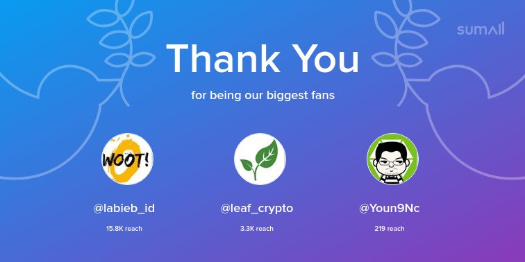 Bitkopexchange's tweet image. Our biggest fans this week: @labieb_id, @leaf_crypto, @Youn9Nc. Thank you! via sumall.com/thankyou?utm_s…