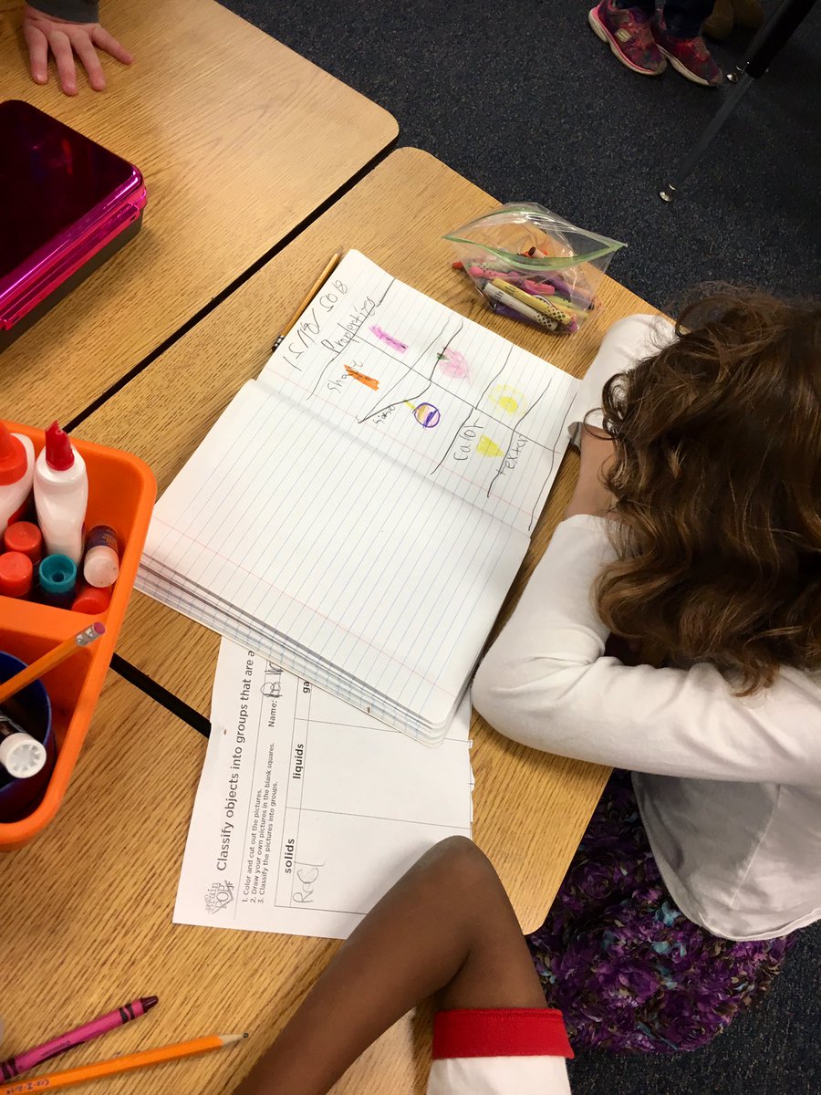 MissNess_Conway's tweet photo. We broke out our crayons during science today to draw our own examples of objects that share certain properties of matter. 📓🖍 I love seeing their brains stretch as they get creative! 🧠 #ConwayLeader #Conwayelemsch https://t.co/zqbLrBphyZ