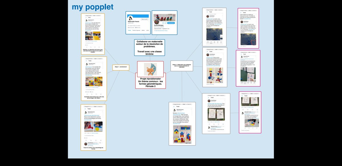 MaternelleF's tweet image. Une deuxième période qui s&apos;achève avec le projet #problemater. 
Merxi @problemater.
Une belle expérience à renouveler en période 4 avec @leslouloups , après notre second projet commun de période 3 : #twittenrimes !
Bonnes vacances les copains 😀