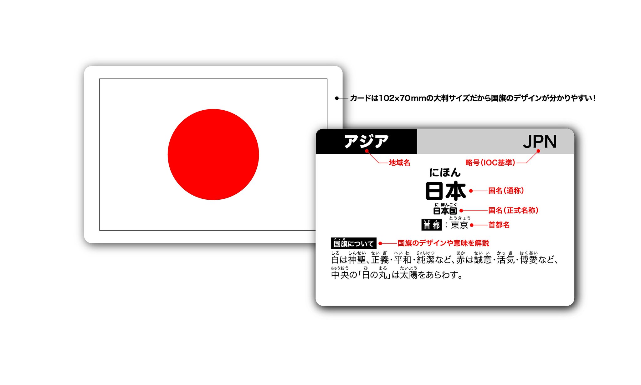 幻冬舎 エデュケーション局 この国旗はどこの国 世界の国旗がカードで学べる デラックス版 世界の国旗 カード197 が今日発売 カードの表面は国旗を 裏面では国名や首都 国旗の由来等も学べます ニュースやスポーツで見た国の国旗を知れば 世界が