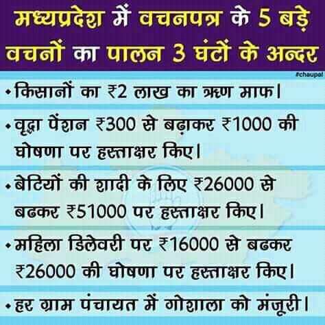 मप्र की जनता जीत गई, विज्ञापनबाज़ी हार गई :

मुख्यमंत्री कमलनाथ जी ने शपथग्रहण के 3 घंटे के भीतर -

-किसानों को
-बुज़ुर्गों को
-युवाओं को
-बेटियों को
-माता-पिता को
-महिलाओं को
-गौ-माताओं को 
राहत देने का काम किया।

शिवराज सरकार जो काम 15 सालों में नही कर पाई, वो 3 घंटे में हुये।