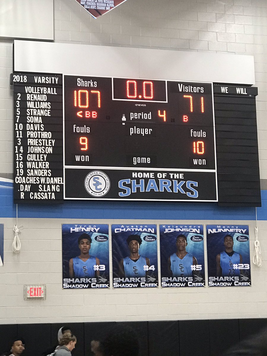 SCSharkBball's tweet photo. SHARKS WIN❗️

Shadow Creek beats Lamar Cons. 
107-71 to move to 4-0 in District Play. 

Tyron Henry 26 points
Akin Newton 26 Points 
Ramon Walker 13 Points 
Tre Hartfield added 10 Points
Trejon Ware with another game high in Assists. 

@hoopinsider @vypehouston https://t.co/mnwSqUGo8i