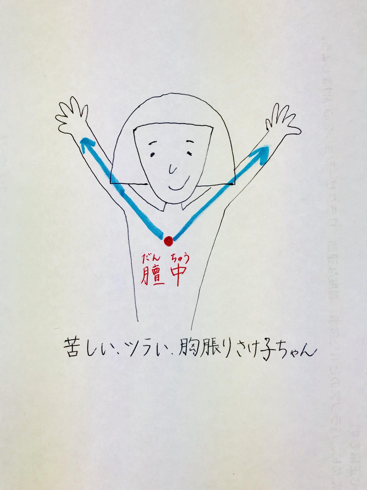 Coco美漢方 田中 友也です Twitterissa 胸苦しさ 寂しさ 悲しみがあると 胸が空っぽ と表現されるようについ胸が塞ぎがちになります そこに 膻中 というツボがあります 寂しい 悲しい ストレス 動悸 胸の痛み 咳などツラい時は胸の辺りの気が滞って Coco美漢方 田中 友也です Twitterissa 胸苦しさ 寂しさ 悲しみがあると 胸が空っぽ と表現されるようについ胸が塞ぎがちになります そこに 膻中 というツボがあります 寂しい 悲しい ストレス 動悸 胸の痛み 咳などツラい時は胸の辺りの気が滞って