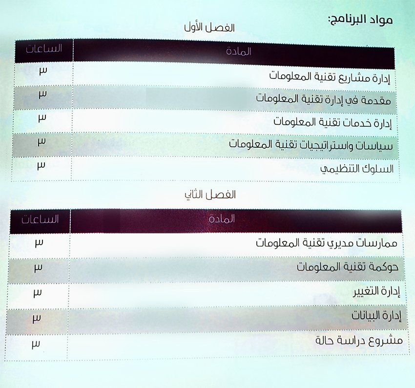 معهد الإدارة العامة Sur Twitter سيتم إعلان نتائج الترشيح للفصل الثاني يوم الأحد 1440 4 16هـ