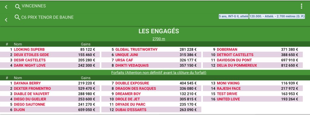 Anders Lindqvist On Twitter Max 12 Hastar I Prix D Amerique Kvalet 5aringsloppet Prix Tenor De Baune Def 12 00 I Morgon