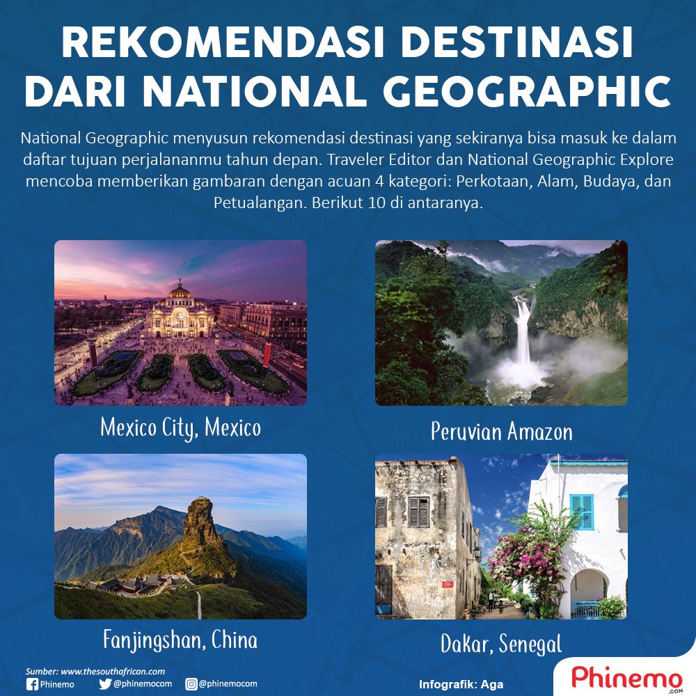 phinemocom's tweet photo. Bingung tahun depan mau ke mana? Tenang, sudah ada rekomendasi destinasi oleh National Geographic yang bisa kamu jadikan alternatif referensi

https://t.co/n3SuW4iwhg https://t.co/USzTthRsFP