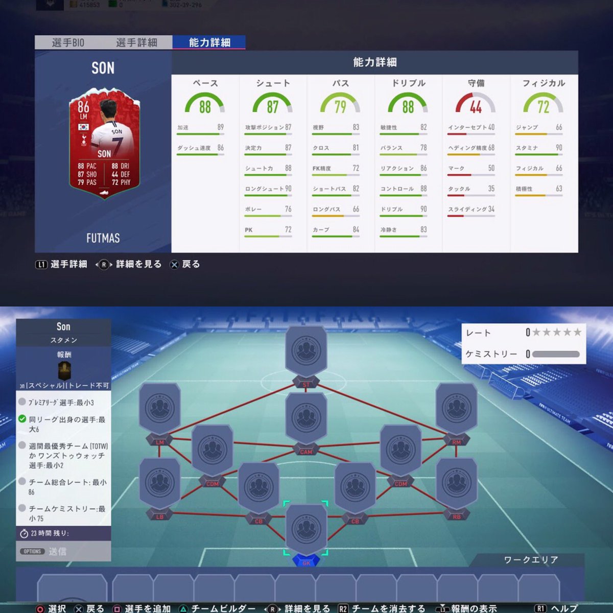 FUTMAS選手SBC5日目はソン・フンミン(7)、サラッキ(ウルグアイ)、リゴーニ(アタランタ)の3選手。
やはり目玉はソン・フンミンですが、プレミアの左サイドは人材豊富なので需要がどこまで高まるか微妙なところですね。
プレミアのサイドでスタミナ90は魅力的です。
#FUT #FUT19 #FIFA19 #FUTMAS