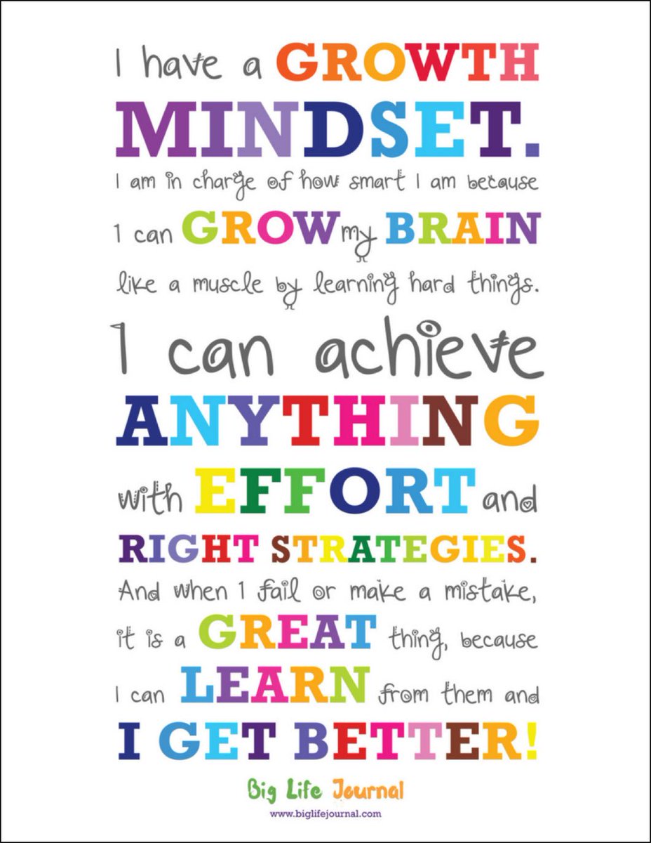 wcmaus's tweet photo. My goal is to support @ForderFalcons staff and students through developing our self-efficacy &amp; growth mindsets. We want our students to believe they can achieve and know we support them in reaching their goals. #12DaysOfMSDR9 #msdr9 https://t.co/0stftJiJwI