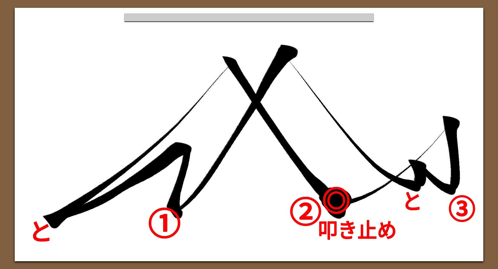 やも 今回演奏した ぐるりよざ 指揮者として今までに無いくらい 難しかった 指揮法について参考になる資料もなく Youtubeみても 肝心なところが 映ってなかったりで ほとんど自己流 いつもの事だけど ちょっと資料的に纏めていこう 取り敢えず
