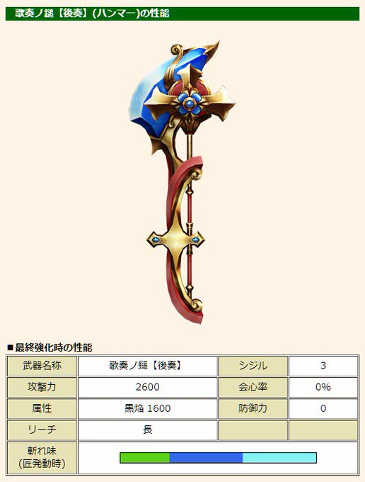 Mhfのtwitterイラスト検索結果 古い順