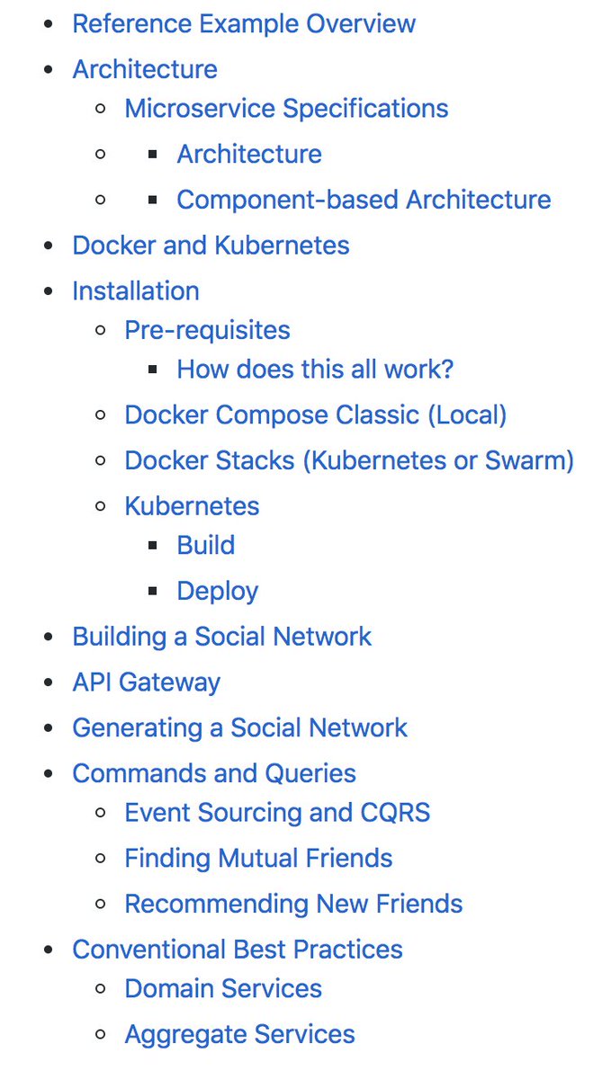 java's tweet photo. Learn about event sourcing and CQRS and deploying a social network to #Kubernetes using #Docker Compose. @kennybastani

https://t.co/953vTMGFlR https://t.co/1rV1A4jzlK