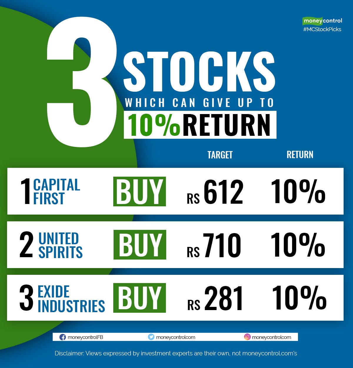 Moneycontrol on X MarketsWithMC Stock picks of the day Break above 10 900 in futures could trigger fresh rally https t 1XmsnzHA4t MCStocksInNews https t 9HMIxZ4dse X