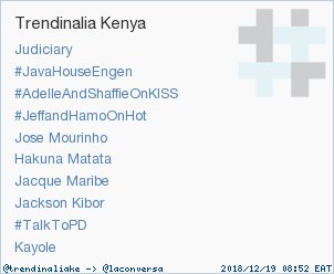 trendinaliaKE's tweet image. Trend Alert: #JavaHouseEngen. More trends at trendinalia.com/twitter-trendi… #trndnl