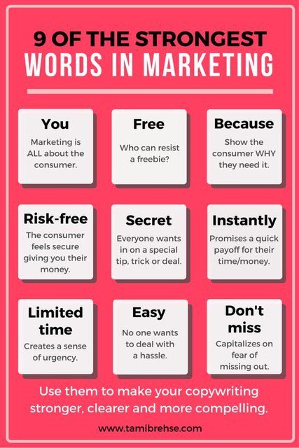 leonasyndertx's tweet photo. 9 of the strongest words in marketing
#DigitalMarketing #SocialMediaMarketing #DisplayMarketing #SEO #SMO #SMM #SEM #OnlineMarketing #InternetMarketing #smm  #ContentMarketing #ContentStrategy #InboundMarketing #DataScience #socialmedia https://t.co/dedDEJzWum