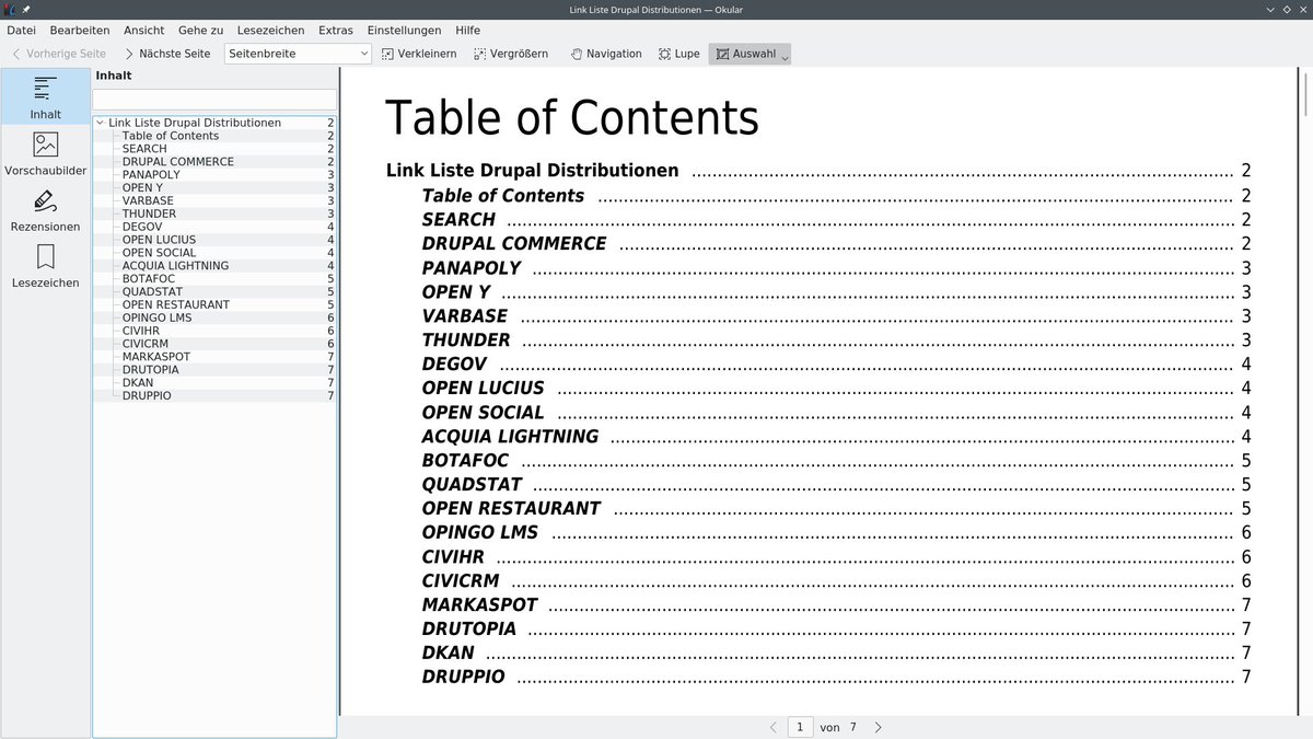psnebc's tweet image. #drupal #drupaldistribution
