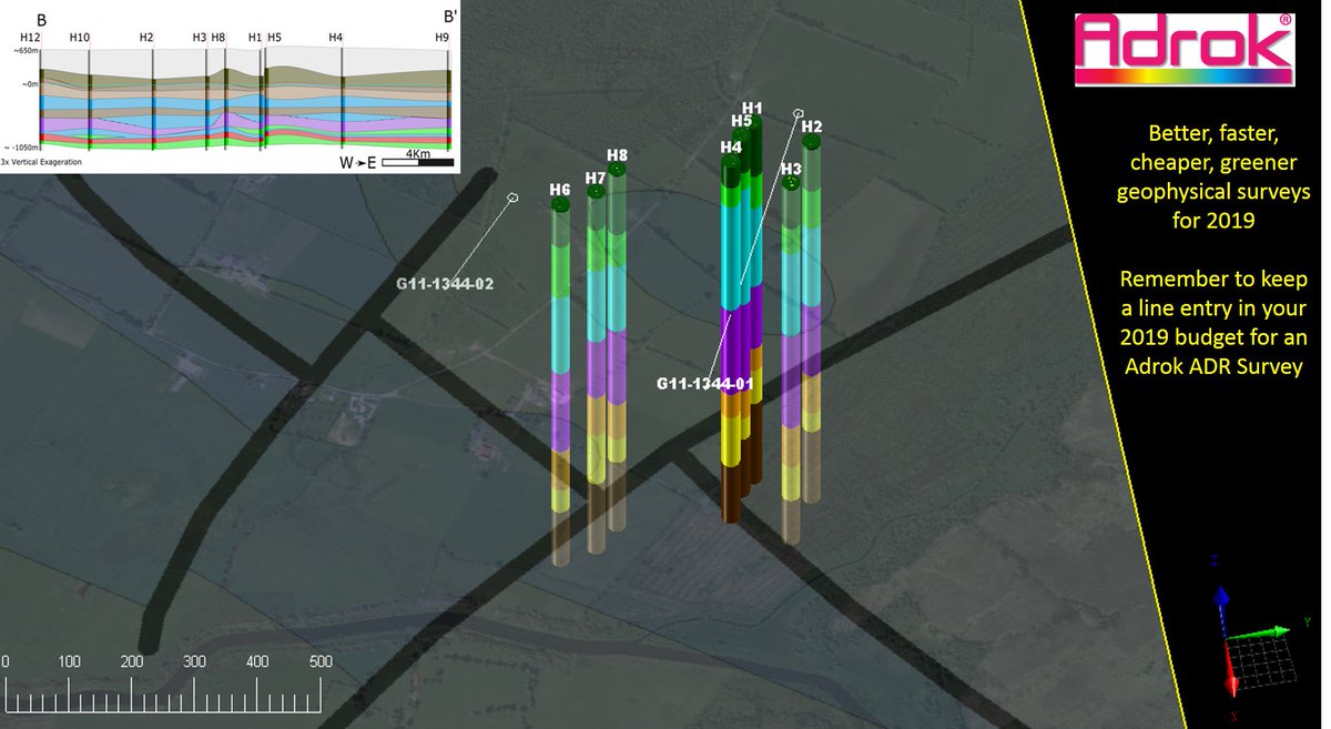 Looking for a low-cost and accurate subsurface geophysical survey service for your 2019 exploration programme?  adrokgroup.com  #adrok