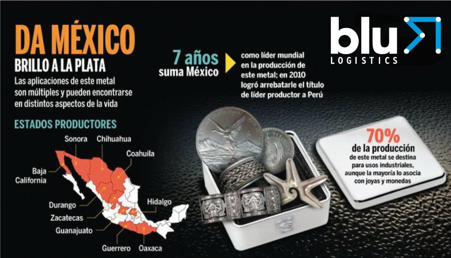 #México es líder #mundial en la producción de #plata⚖️, registrando una producción de 162.2 millones de onzas de plata que equivale aproximadamente a 4,590 toneladas; se encuentra por encima de otros productores importantes como #China, #Perú y #Australia.🇲🇽

#FelizMiercoles